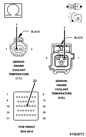 GC0062070