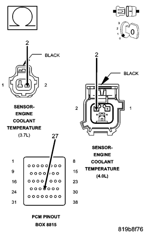 GC0062071