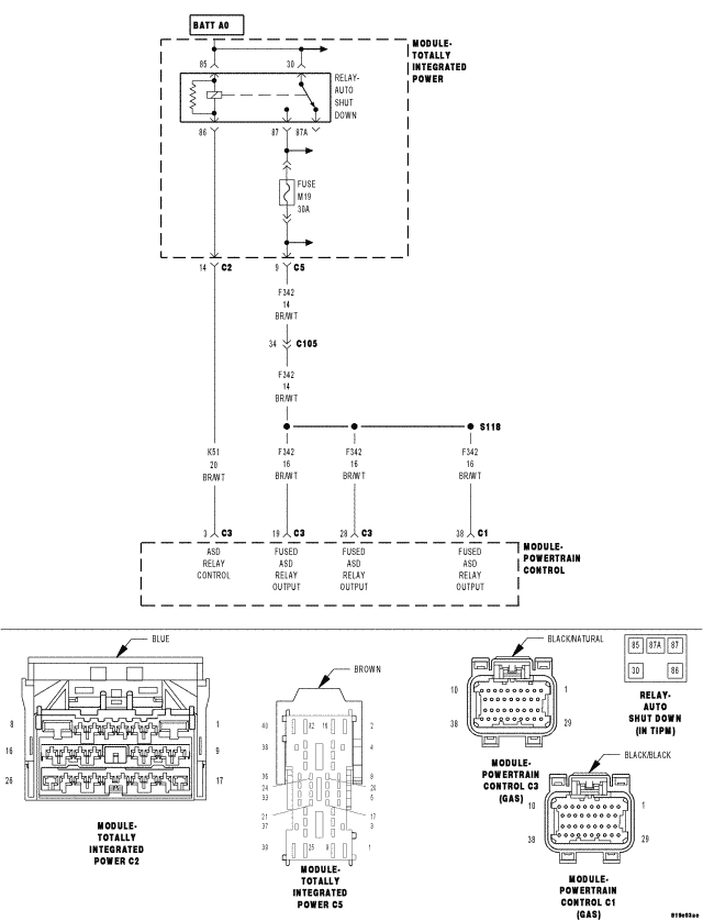 GC0062176