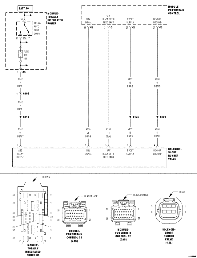 GC0062189