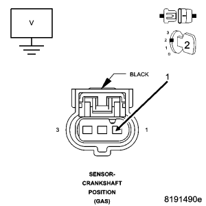 GC0064195