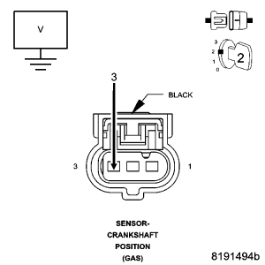 GC0064196
