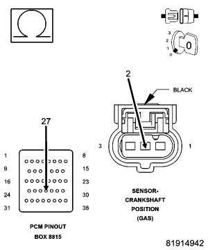 GC0064197