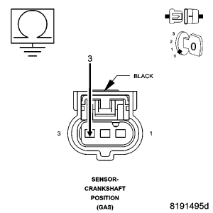 GC0064200