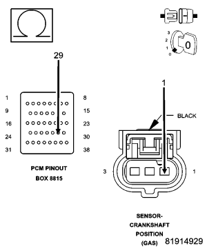 GC0064201