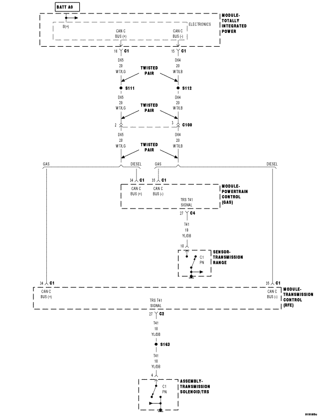 GC0064235