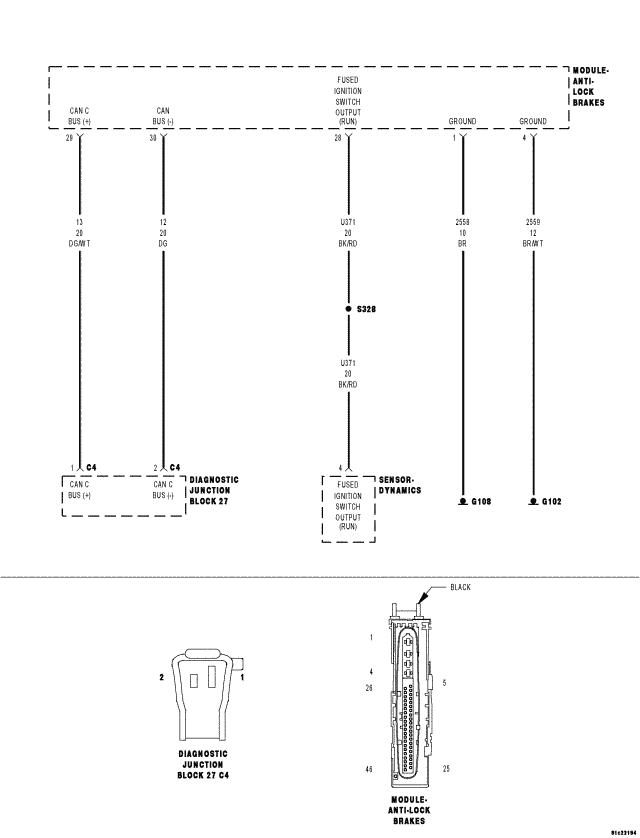 GC0065299