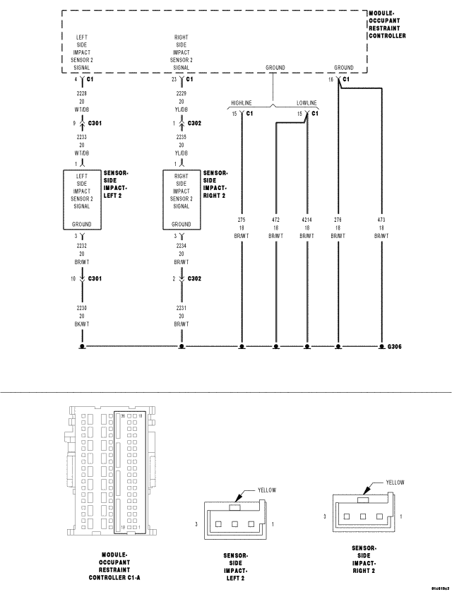 GC0065732