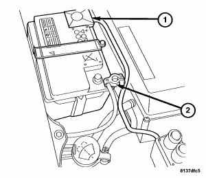 GC0066792