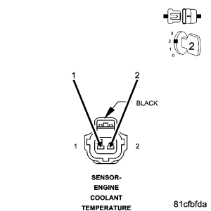 GC0069940