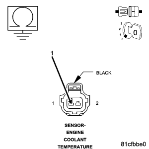 GC0069942