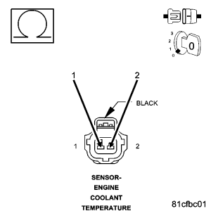 GC0069943