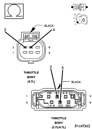 GC0069971
