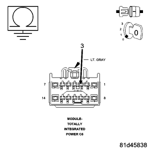 GC0070371