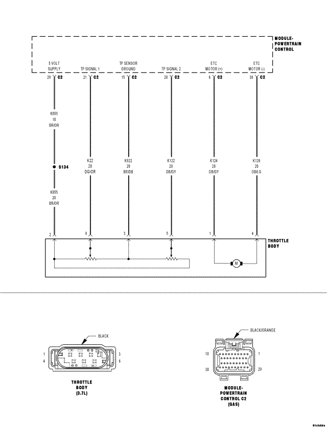 GC0070745