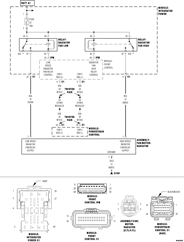 GC0075700