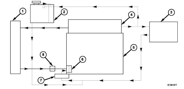 GC0079891