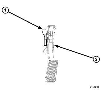 GC0080492