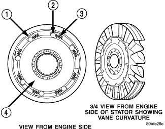 GC0081304