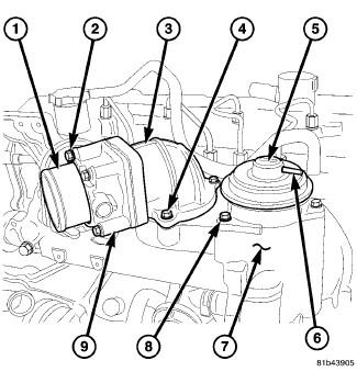 GC0085677