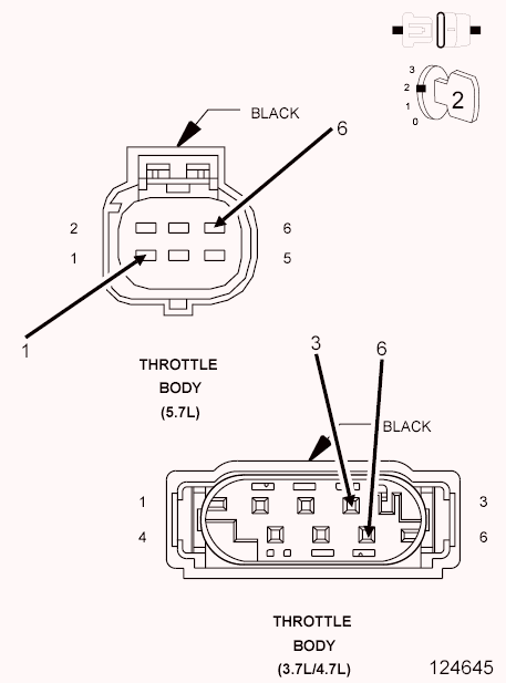 GC0090679