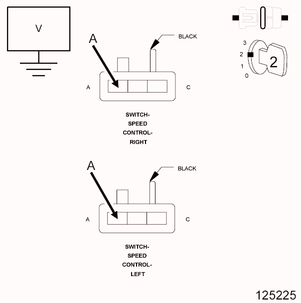 GC0090886