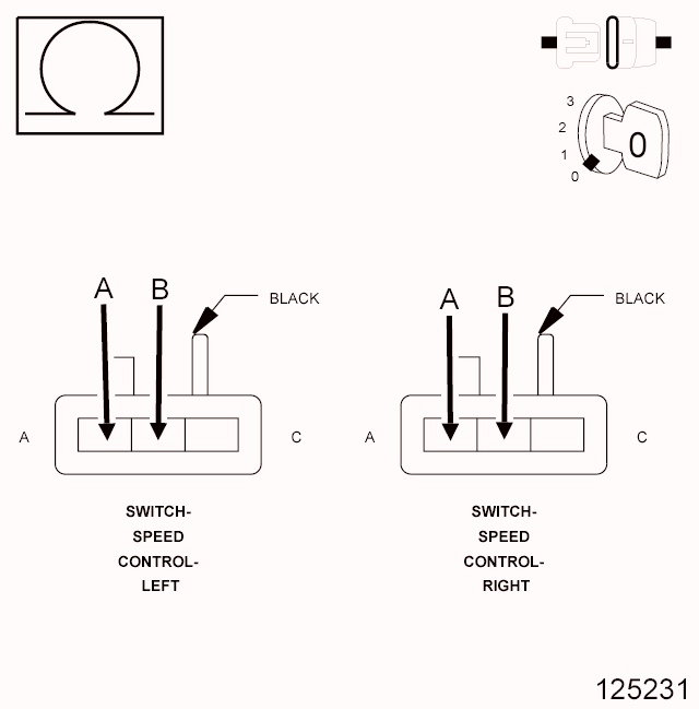 GC0090889