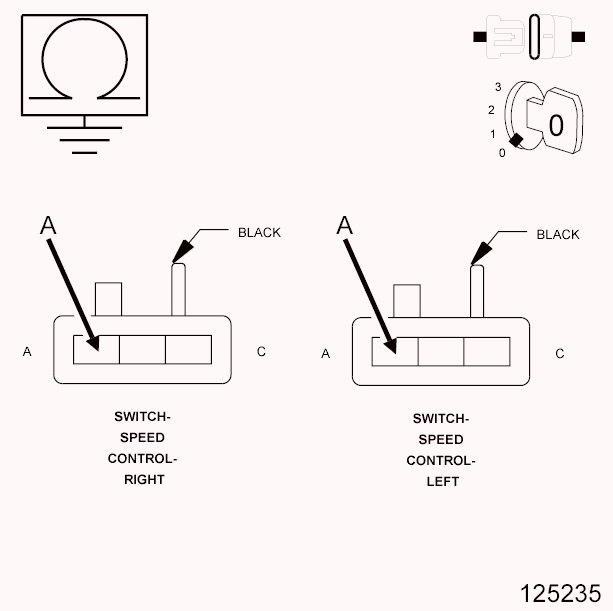 GC0090891