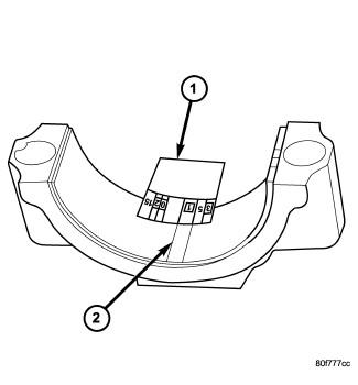 GC0092058