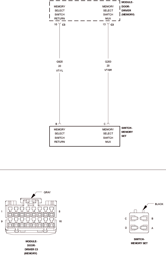 GC0096545