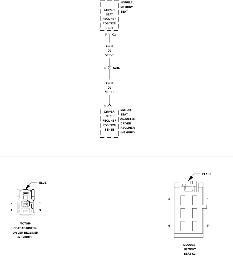GC0097028
