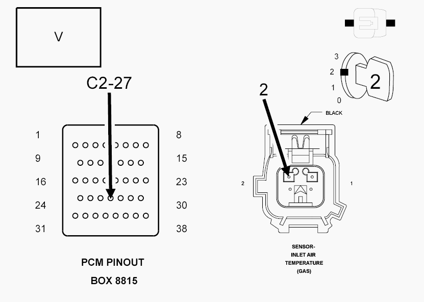 GC0097334
