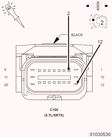 GC0097614