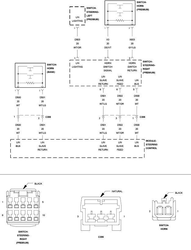 GC0097773