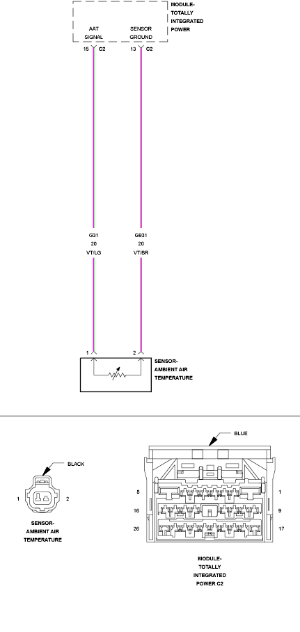 GC0097869