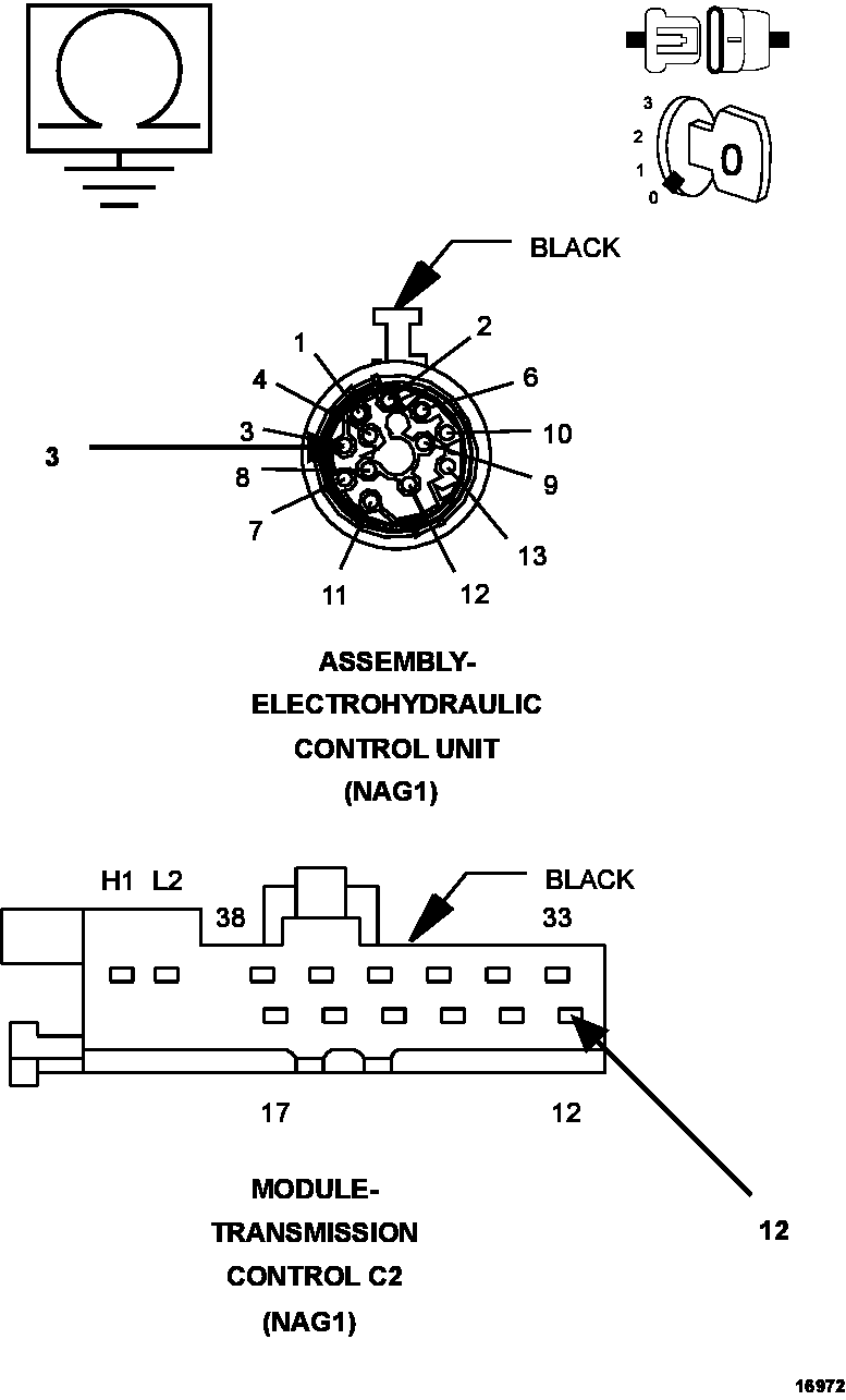 GC0097950