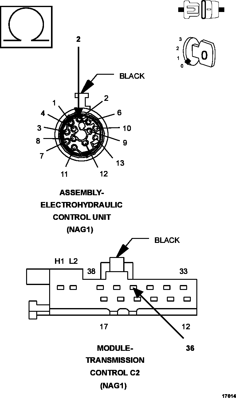 GC0097959