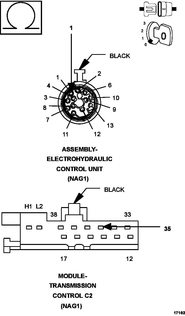 GC0097979