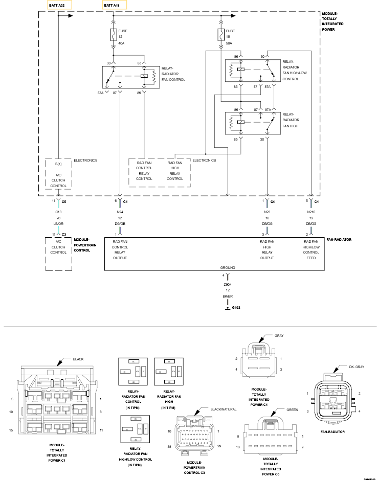 GC0098261
