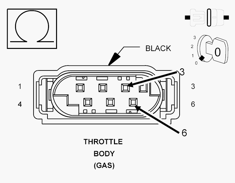 GC0099818