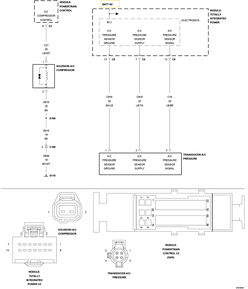 GC0099947