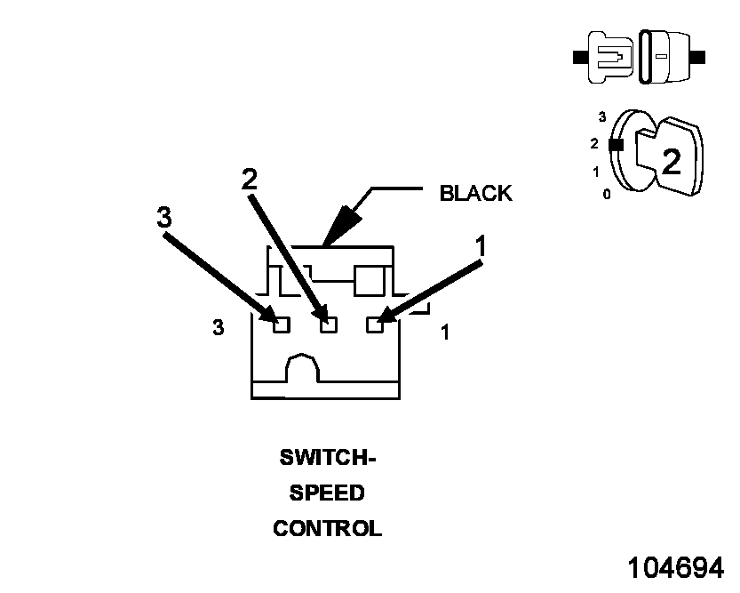 GC0099974