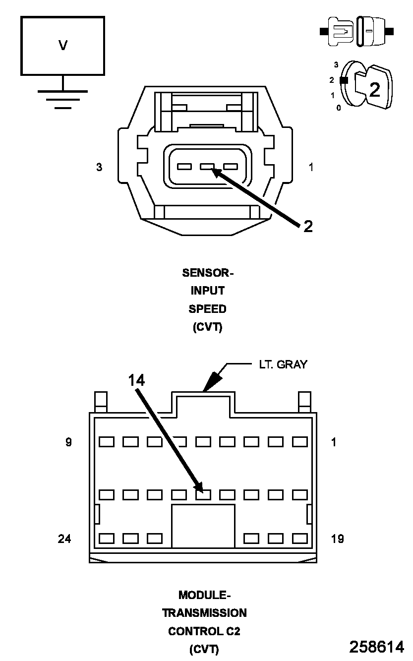 GC0100320