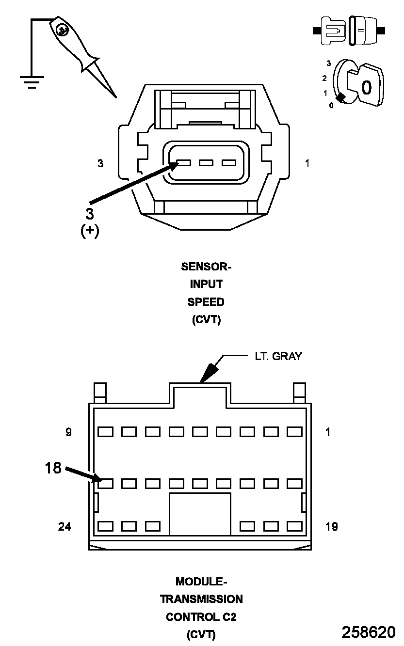 GC0100323