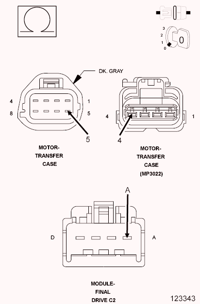 GC0101689