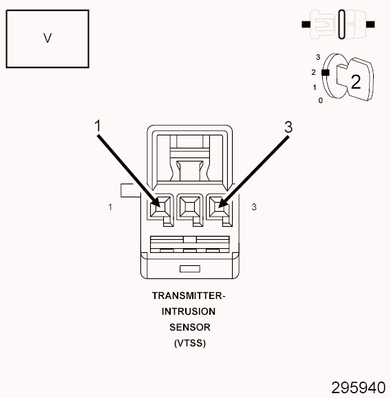 GC0101727