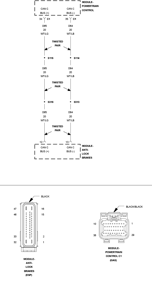 GC0102015