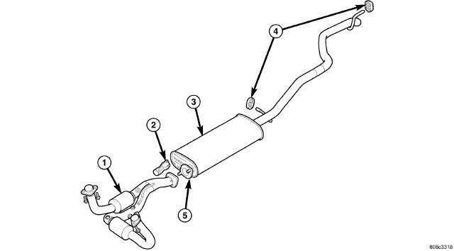 GC0118835