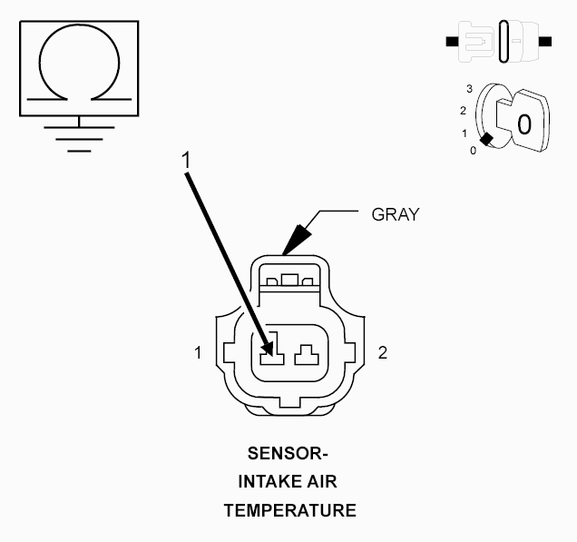 GC0120332