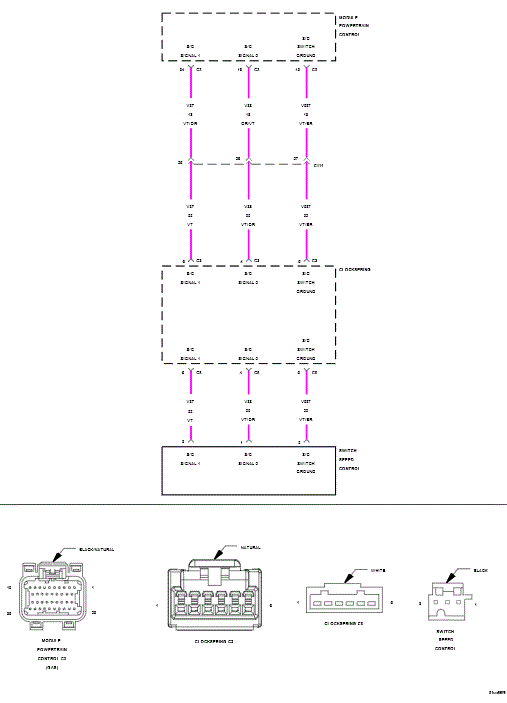 GC0129909